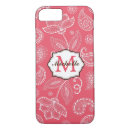 Search for graphic illustration iphone cases Pattern