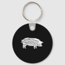 Search for pig bbq key rings Grilling season