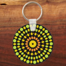 Search for lime green key rings Colourful