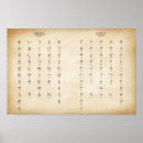 Search for hiragana posters Katakana