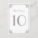 Search for art wedding table cards Number