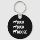 Search for gun dog key rings Antler