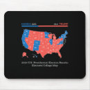 Search for result mousepads Conservative