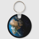 Search for simulator key rings Black background