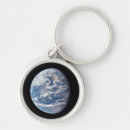 Search for planet key rings Nature
