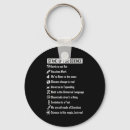 Search for flat earth key rings Science