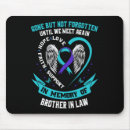 Search for men mousepads Black and white