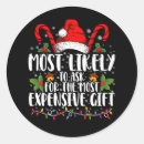 Search for ask stickers Party