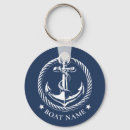 Search for illustrator round key rings Adventure