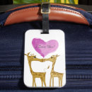 Search for adorable travel accessories Safari