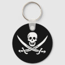 Search for calico key rings Jolly roger