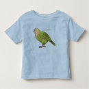 Search for kakapo tshirts Bird