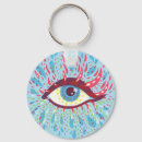 Search for surreal key rings Cool