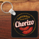 Search for barbeque key rings Grill