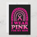 Search for cancerous invitations October