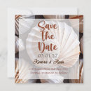 Search for party reminder invitations Date