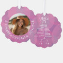 Search for libra christmas tree decorations Zodiac