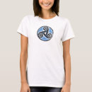 Search for isle of man tshirts Symbol