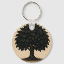 Search for necklace key rings Black