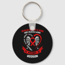 Search for congenital key rings Chd awareness month
