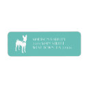 Search for basenji return address labels Silhouette