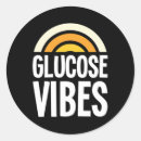 Search for glucose stickers Insulin pump