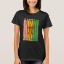 Search for ner tshirts Meme