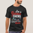 Search for cell division High school science