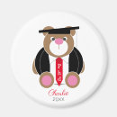 Search for phd magnets For her