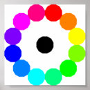 Search for color wheel posters Colors