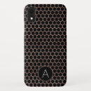 Search for hexagon pattern iphone cases Modern