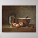 Search for simeon art Chardin