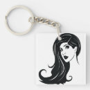Search for longing key rings Black and white