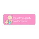 Search for dentist return address labels Toothpaste