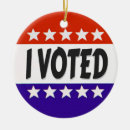 Search for voting christmas tree decorations I voted
