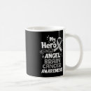 Search for my angel mugs Now