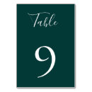 Search for oceanic table cards Elegant
