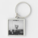 Search for ethnicity key rings Flag