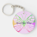 Search for wing key rings Butterfly
