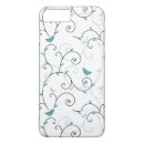 Search for birdie iphone cases Abstract
