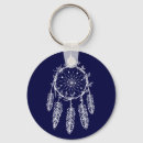 Search for american dream key rings Boho