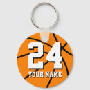 Search for four twenty key rings Number