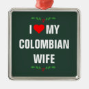 Search for colombian christmas tree decorations Country