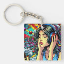 Search for listen key rings Guitar