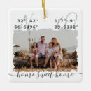Search for coordinates christmas tree decorations Travel
