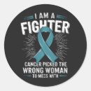 Search for fighter stickers Boxing