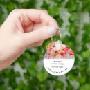 Search for poppy key rings Red poppies