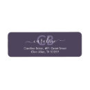 Search for mystical return address labels Modern