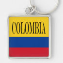 Search for colombia key rings Bogota