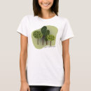 Search for music nerd tshirts Classical